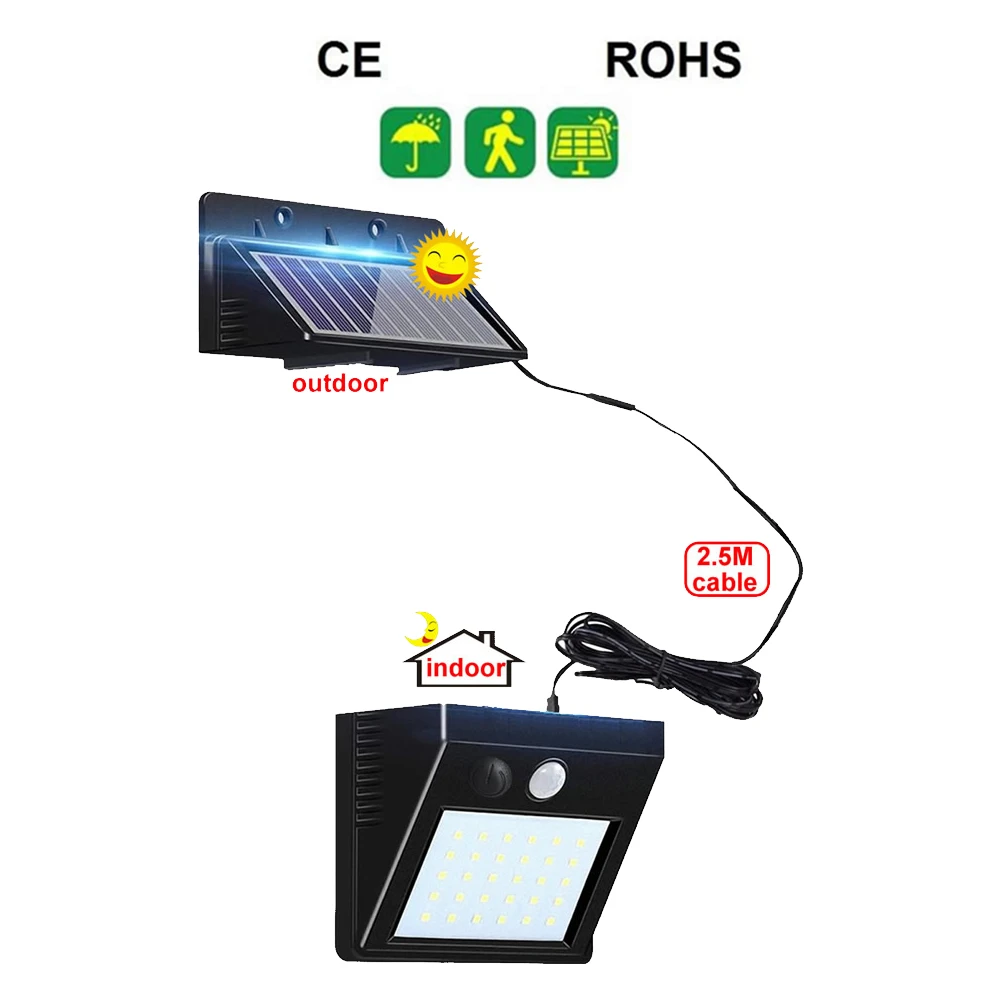 

1/4pcs Outdoor 30 LED Solar Light PIR Motion Sensor Wall Lamp Waterproof Garden Light Path Emergency Security Light 3 Sided Lumi