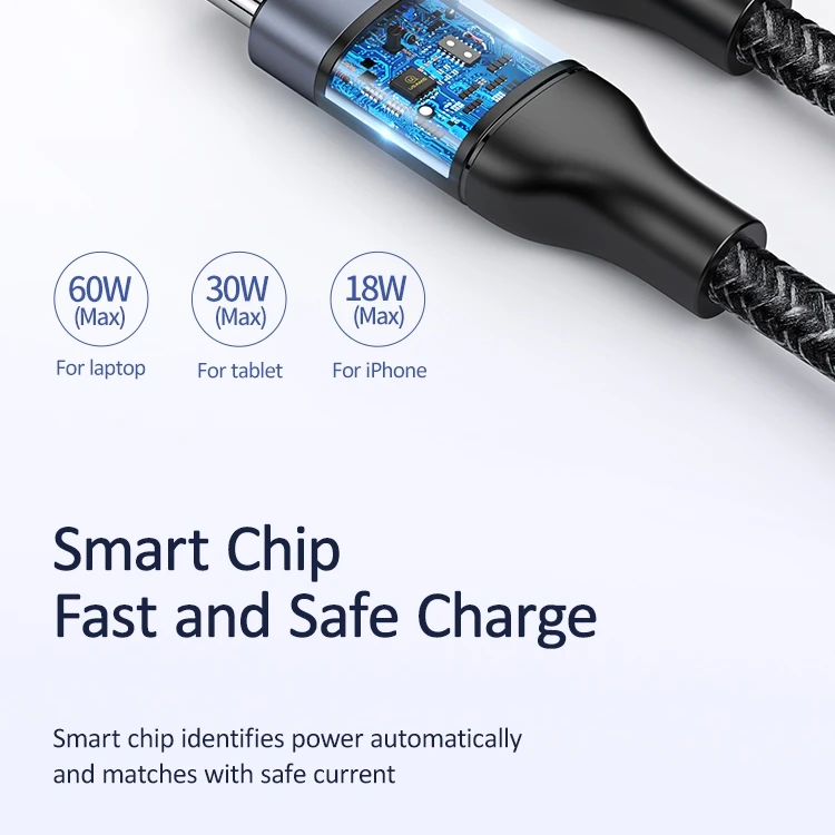 USAMS 2 в 1 для usb c к Lightning зарядный кабель для iPhone xs max xr 8 7 6 5 11 ipad pro macbook быстрое зарядное устройство pd кабель 60 Вт 3A