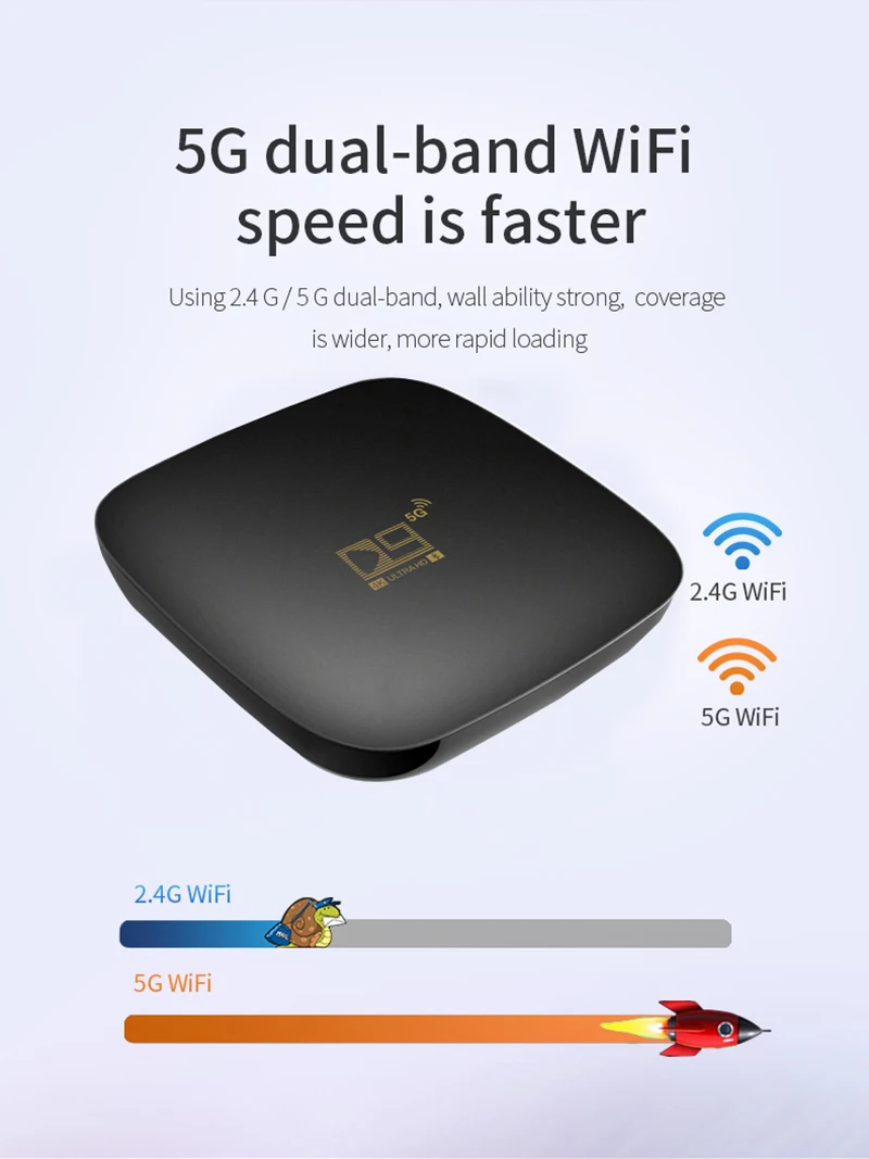 2021 Новый Android 10 D9 Smart TV Box HD 3D 4K 1080P для Youtube Skype 2 4G 5 ГГц двойной Wi-Fi Bluetooth | Электроника