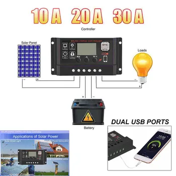 

10/20/30A Solar Panel Controller Battery Charge Regulator 12V/24V Auto With Dual