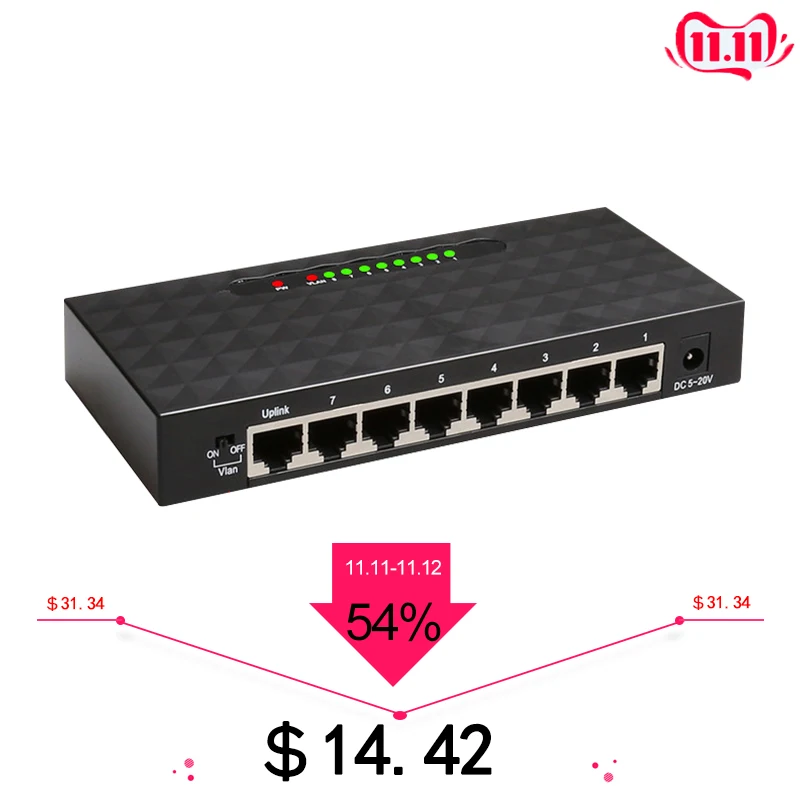 8 Порты и разъёмы сети гигабитный коммутатор 10/100/1000 Мбит/с Fast Ethernet коммутатор Lan концентратор полный/полудуплекс Exchange