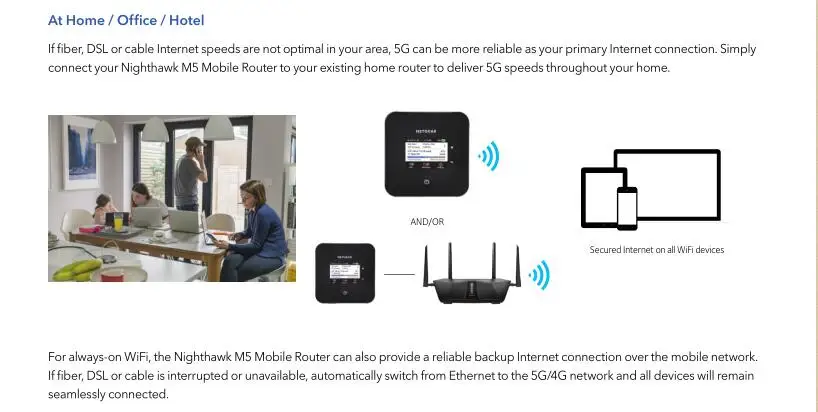 smart wifi signal booster NETGEAR Nighthawk M5 Mobile 5G Router With Sim Slot Unlocked  - Ultrafast 5G | Connect Up to 32 Devices Mobile Wifi wifi amplifier for laptop