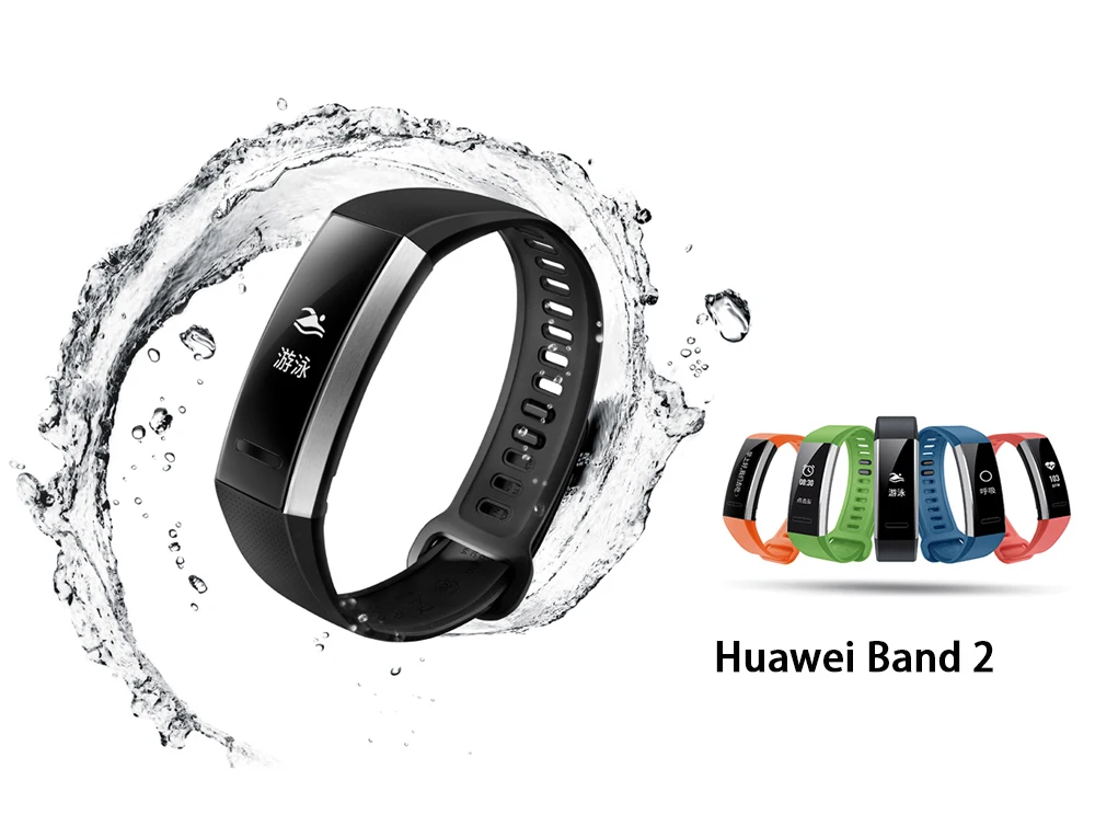 Pulseiras inteligentes