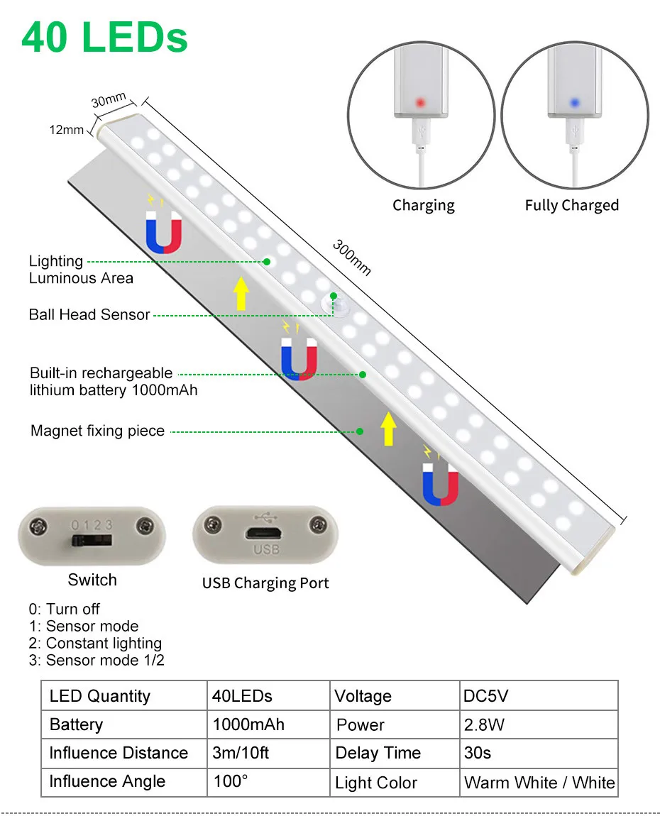 night stand lamps USB Rechargeable 24/40/60 LED PIR Motion Sensor Night Light Kitchen Closet Induction LED Under Cabinet Light With Magnet night light for bedroom