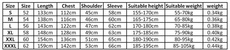 size_