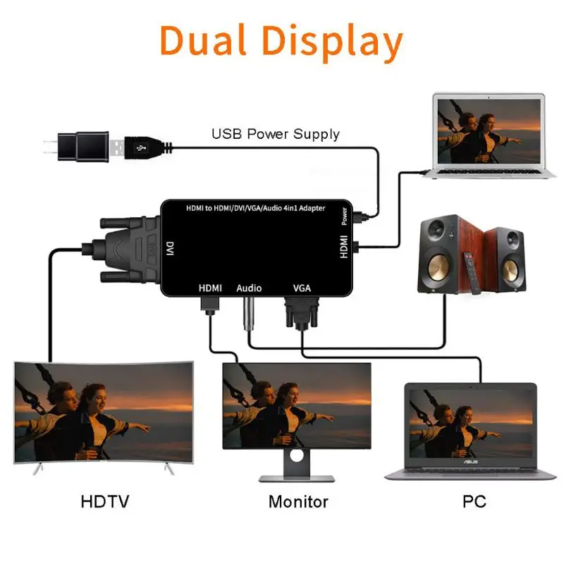 Разделитель с мультимедийным интерфейсом высокой четкости HDMI VGA| |