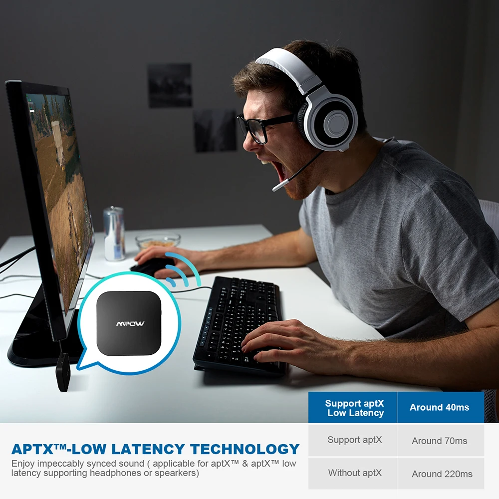 Mpow Bluetooth 5,0 адаптер передатчик 22H время воспроизведения APTX/APTX-LL беспроводной адаптер передатчик для ТВ/дома/автомобиля/наушников