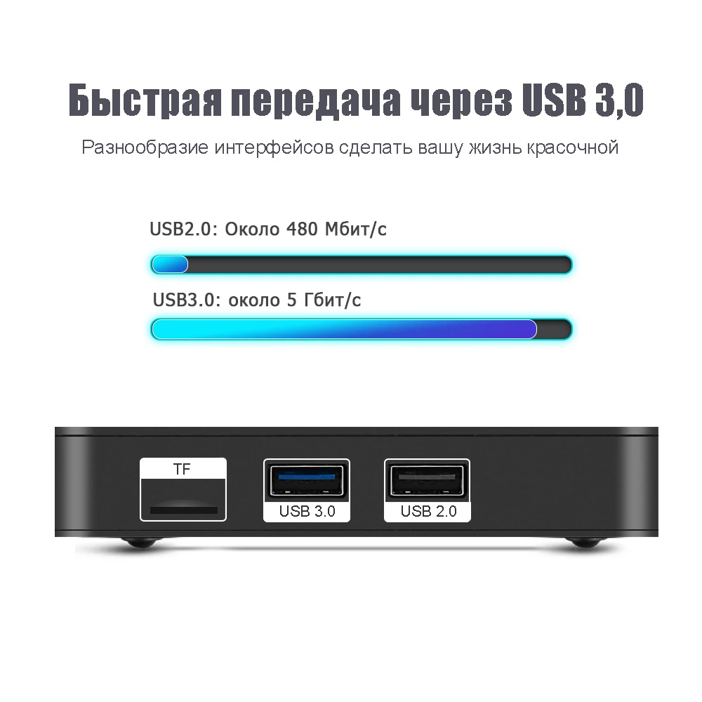 MECOOL K7 Smart Tv Box Android 9,0 Amlogic S905x2 2,4G 5G wifi LAN 10/100M Bluetooth 4,1 4 Гб 64 Гб DVB S2/S DVB T2/T DVB C Tv Box