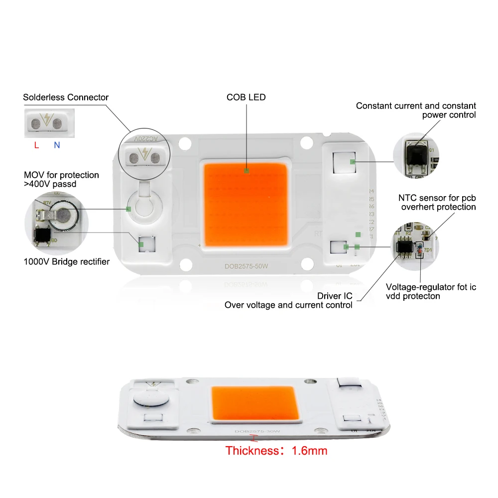 Светодиодный COB-чип для растений, светильник для выращивания растений, 220 В, 20 Вт, 30 Вт, 50 Вт, полный спектр, светодиодный фито-чип для выращивания растений в помещении и роста цветов