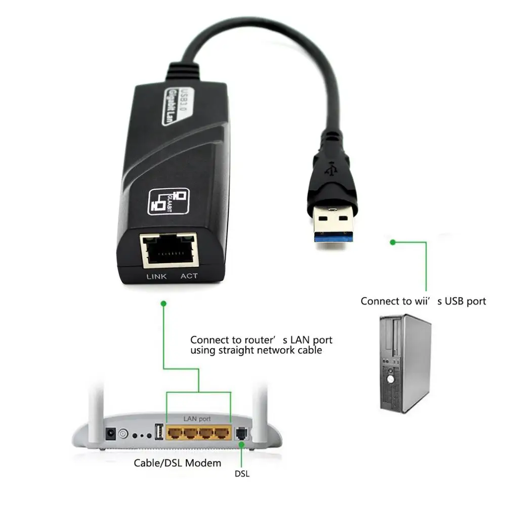 L USB 3,0 Gigabit Ethernet RJ45 локальной сети(10/100/1000) Мбит/с сетевой адаптер для ПК ноутбук Win