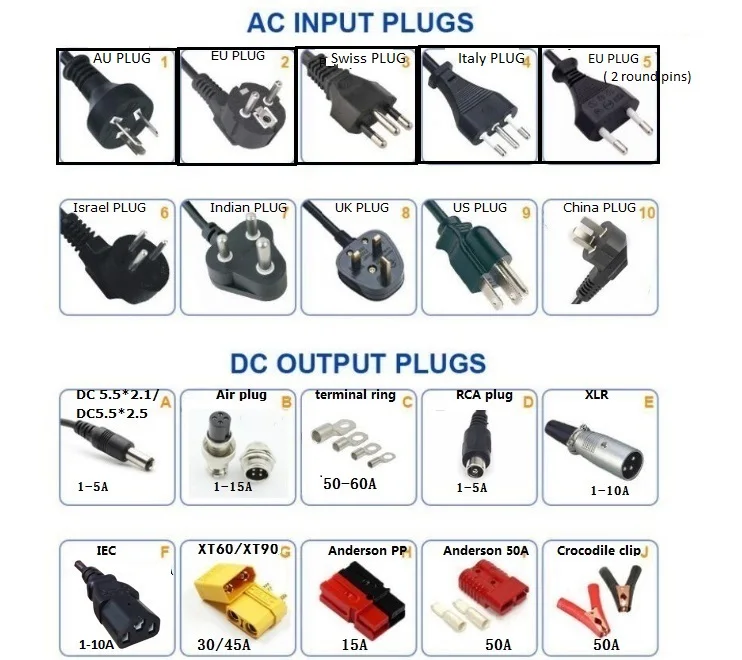 2000w 28s 102.2v lifepo4 battery charger 10a