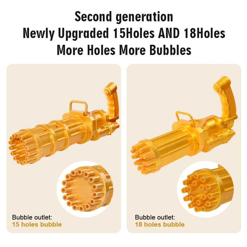 Pistola de Bolha Automática para Crianças Elétrico de Verão ao ar Livre para Banho Máquina de Bolhas de Sabão para Casamento Brinquedo 3 Brinquedos e hobbies