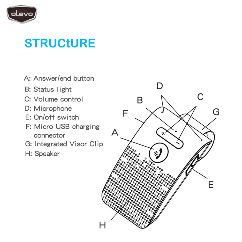 Беспроводной автомобильный динамик V4.2 комплект громкой связи Bluetooth Aux MP3