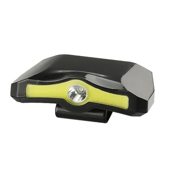 

Clip-on Cap Light Safety Headlamp Battery Operated Multifunction Camping Portable Hat Mount Outdoor Night Fishing COB LED