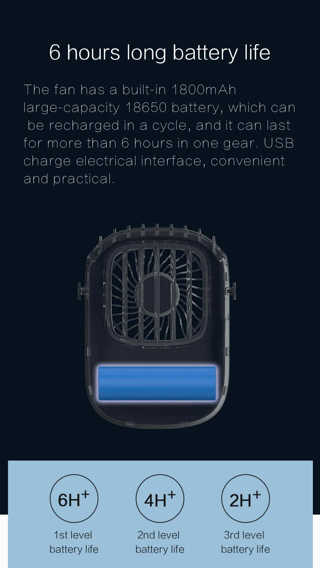 Gadgetoo Totu Portable Hanging Neck Fan Mini Pocket Air Cooling Fan