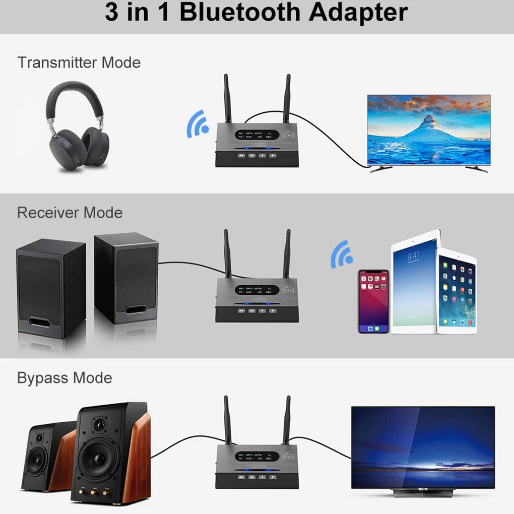 NFC 80 м длинный Диапазон Bluetooth 5,0 передатчик приемник низкая задержка HD Spdif RCA AUX 3,5 мм музыкальный аудио адаптер
