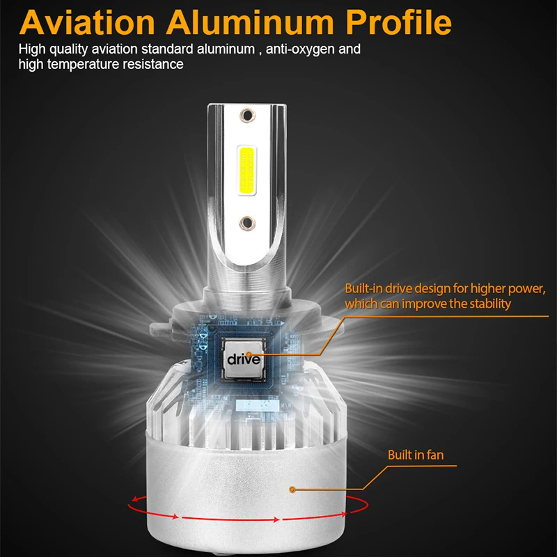 Hlxg мини H4 LED H7 H11 H8 HB4 HB3 диодные лампы для автомобилей ближнего света 6500K 8000K Авто