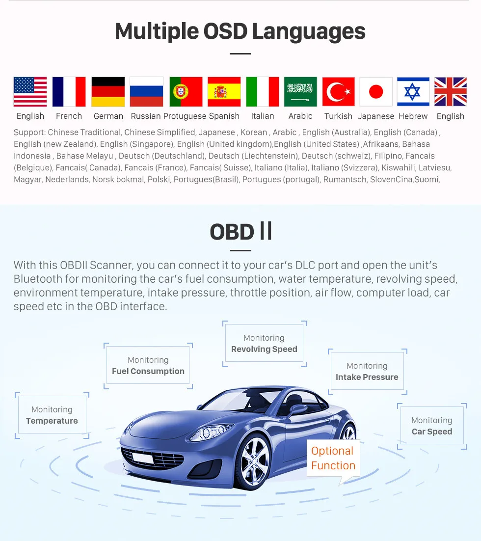 Seicane Android 9,0 автомобильный Радио gps Автомобильный мультимедийный плеер для 2007-2011 Toyota Innova Руководство A/C поддержка Carplay TPMS DAB+ 1080P