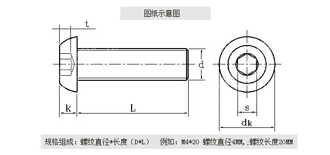 DIN934-1