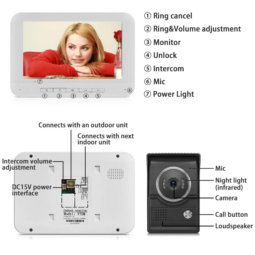 7 дюймов проводной видео дверной телефон визуальный видеодомофон спикерфон домофон система с водонепроницаемой наружной ИК-камерой