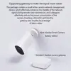 360° Video Cameras & Accessories