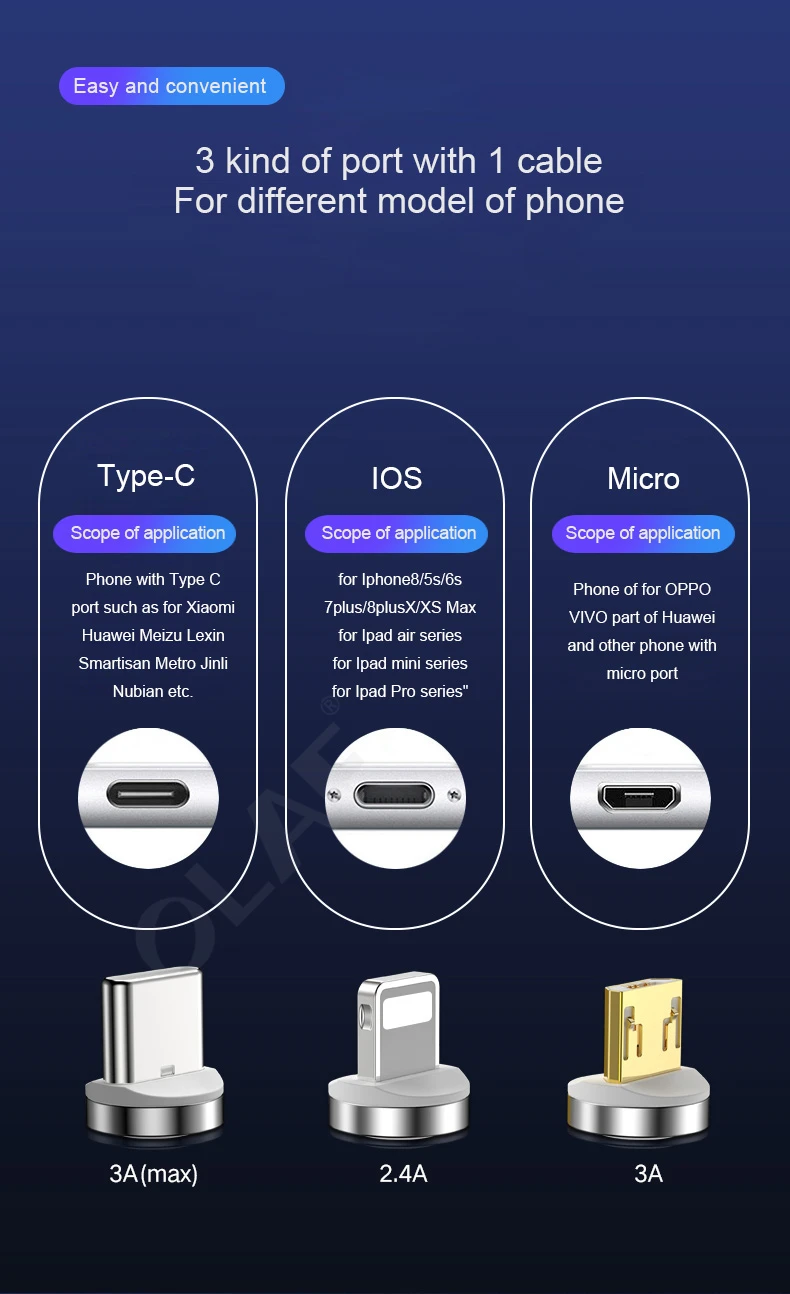 Магнитный кабель 3A Micro usb type C для samsung S10 S9 huawei, быстрая зарядка USB C, магнитный кабель для iPhone 11 X, шнур зарядного устройства 1 м 2 м