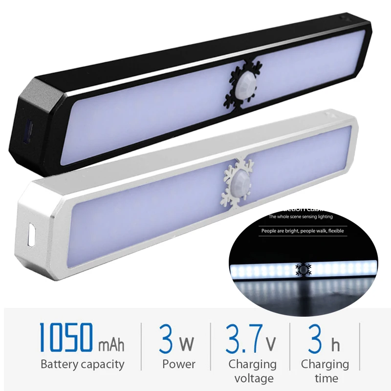 

Ночник с регулируемой яркостью, инфракрасный индукционный светильник для шкафа, светодиодный беспроводной магнитный сенсорный Умный светильник для спальни