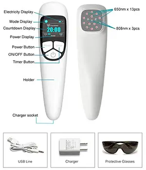 

Pain Relief Cold Laser Therapy Device LLLT Red Light therapy Handy Cure Laser Treatment Disks Arthritis Fibromyalgia