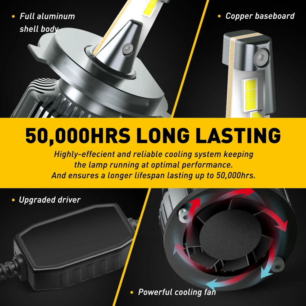 AUXITO Car Headlight H4 LED 9003 Li/Lo H8 H9 H11 9005 HB3 9006 HB4 9012 Hir2 LED Bulb 80W 12000LM Auto Light 12V 6500K Headlamp