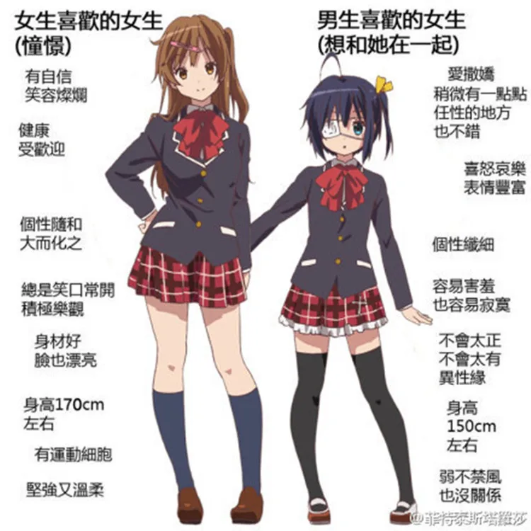 Аниме Любовь Chunibyo и другие бредовые девушки школьная форма Рикка Таканаси косплей костюм женские Хэллоуин вечерние праздничные костюмы