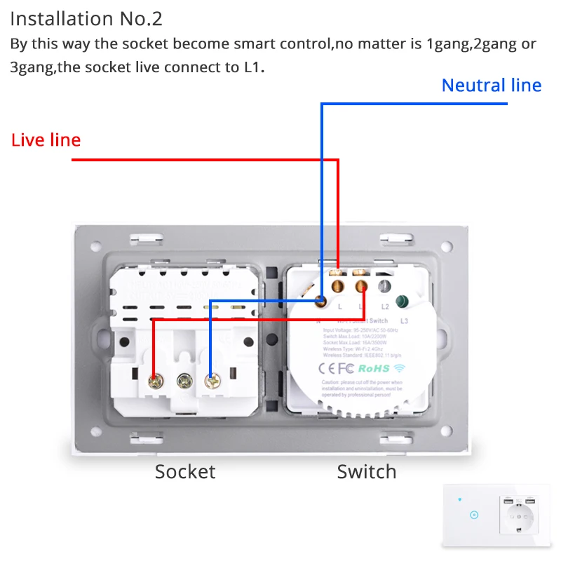 Cheap Soquetes elétricos