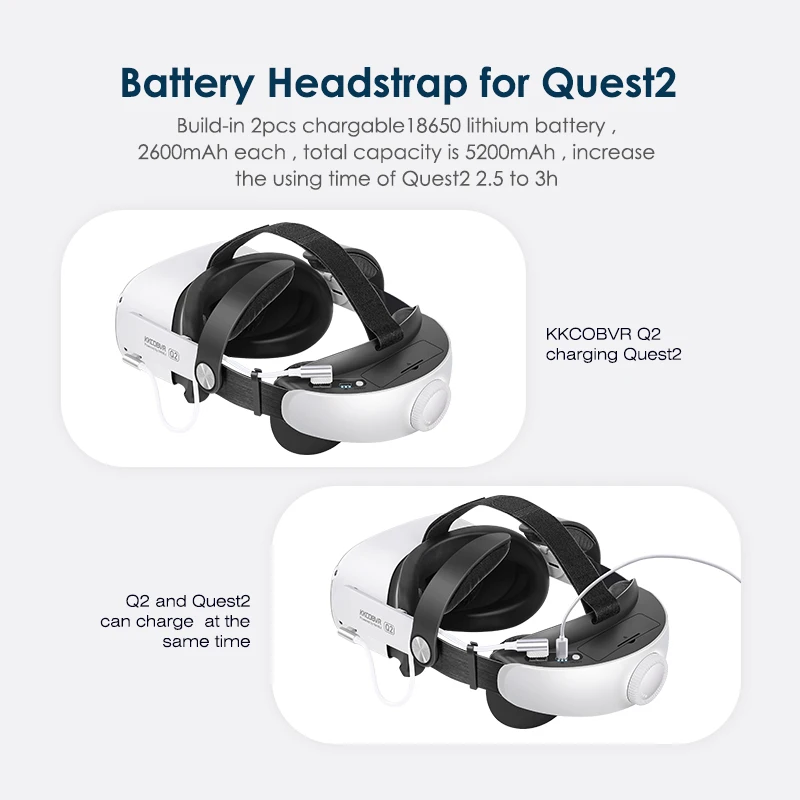 Cinta para Oculus Pacote de Auréola Adesivos de Proteção para Quest2 Kkcobvr Substituição Elite Quest 2 Bateria Cinta vr Acessórios q2 - Image 4