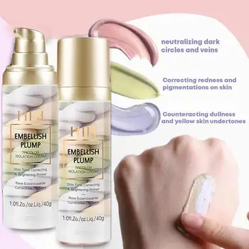 

Tricolor rainbow isolation cream perfect skin three-step repair cream concealer repair milk moisturize skin 20N4