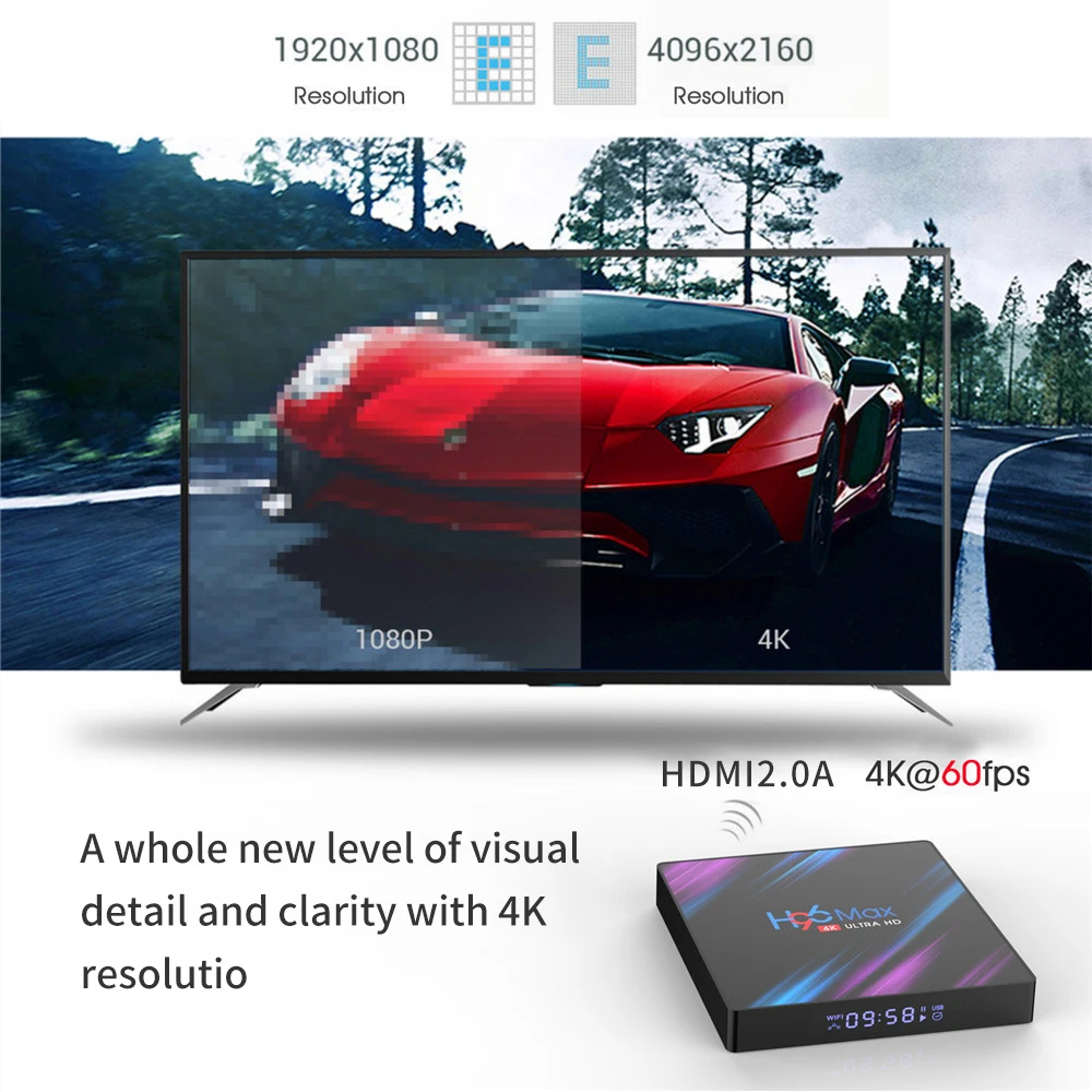 H96 MAX tv Box Android 9,0 RK3318 4G 32GB 64GB HD 4K 3D Dual WiFi Bluetooth 4,0 USB3.0 Smart медиаплеер 2GB 16GB