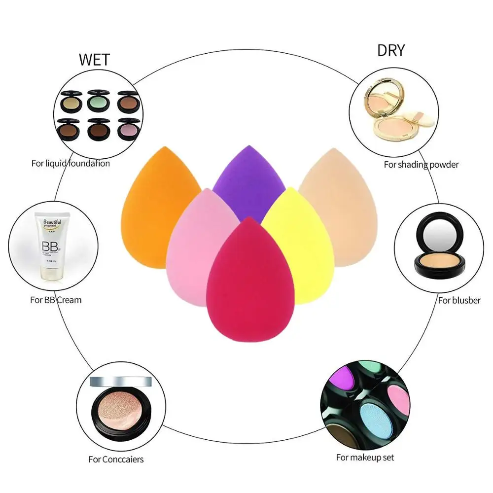 Спонж для Макияжа beauty Blender Premium beauty Foundation Blending Sponge безупречный для жидкого крема или пудры разноцветный водный