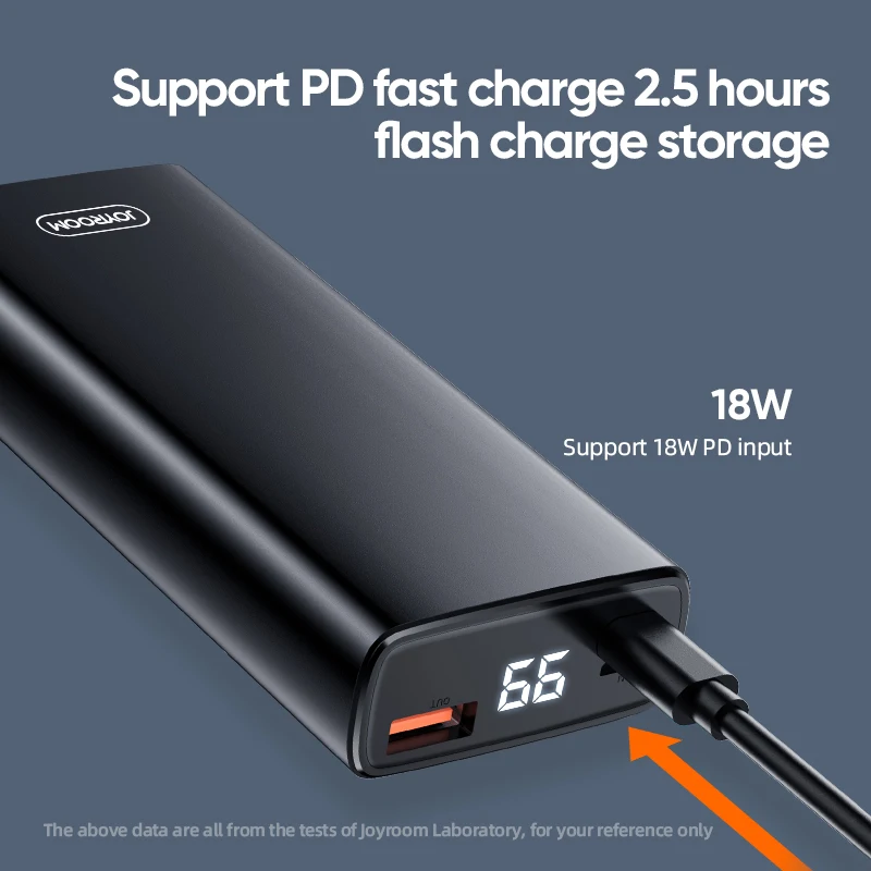 Joyroom 18W Power Bank PD QC 3.0 Quick Charge Powerbank 10000mAh Bateria Portatil Batterie Externe Portable Charger Externa