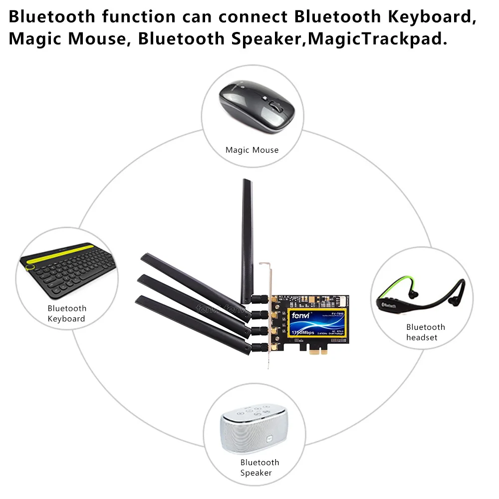 FV-T919 1750 Мбит/с двухдиапазонный 802.11AC Настольный Wifi адаптер Broadcom BCM94360 беспроводной Bluetooth 4,0 Mac OSX Hackintosh