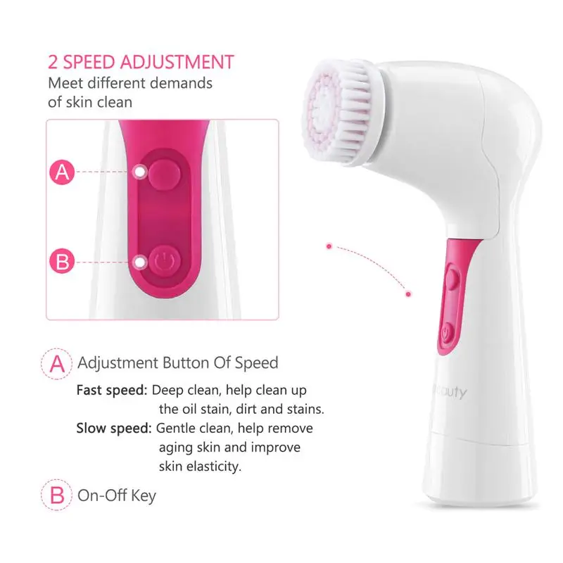 ETEREAUTY 4 In 1 Waterproof Electric Facial And Body Cleansing Brush With 4 Brush Heads For Removing Blackhead Brush Tools