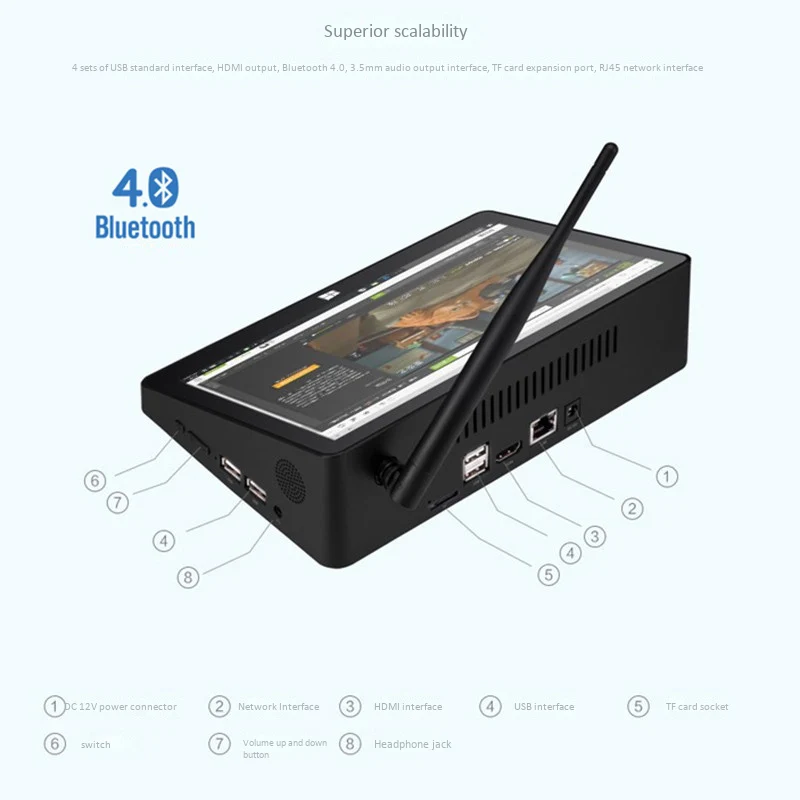 Pipo X9S Win 10 Мини ПК Intel Cherry Trail Z8350 четырехъядерный 1920X1080P 2G/32G Smart tv Box Bluetooth 4,0 HD медиаплеер 8,9 дюйма