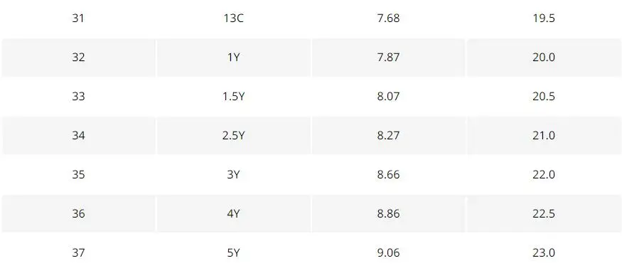 QQ截图20200225161425