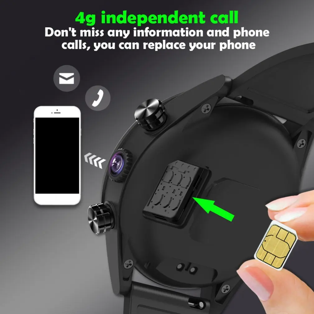 Kc05 Smart Watch 1.3 Inch High Definition Round Screen Gps Positioning Fast Payment 4G Android Watch