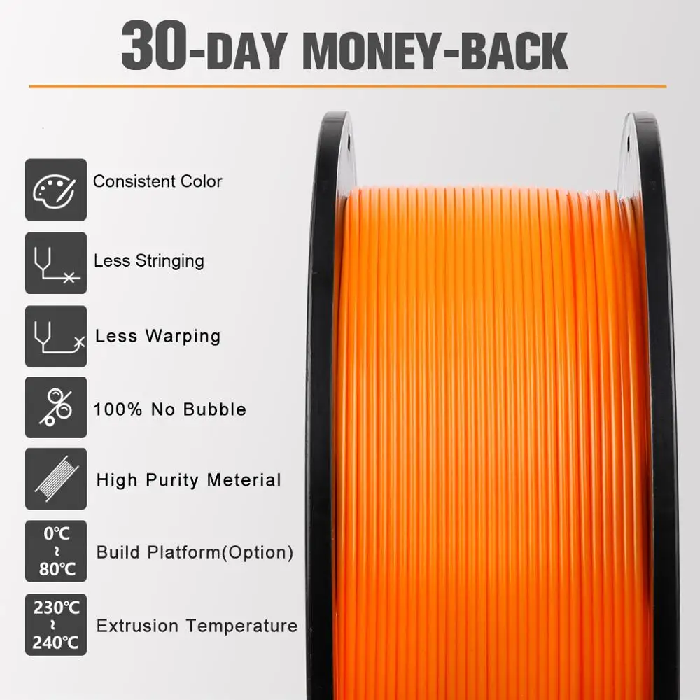 PETG PLA Filament 1kg 1.75mm Diameter Tolerance +/-0.02mm 320m/Roll 100%No Bubble High Strength FDM 3D Printer Printing Material