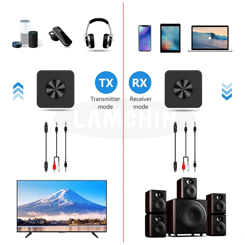 2 в 1Bluetooth V5.0 Аудио ТВ оптический Волоконно-оптический адаптер Bluetooth передатчик приемник беспроводной аудио адаптер