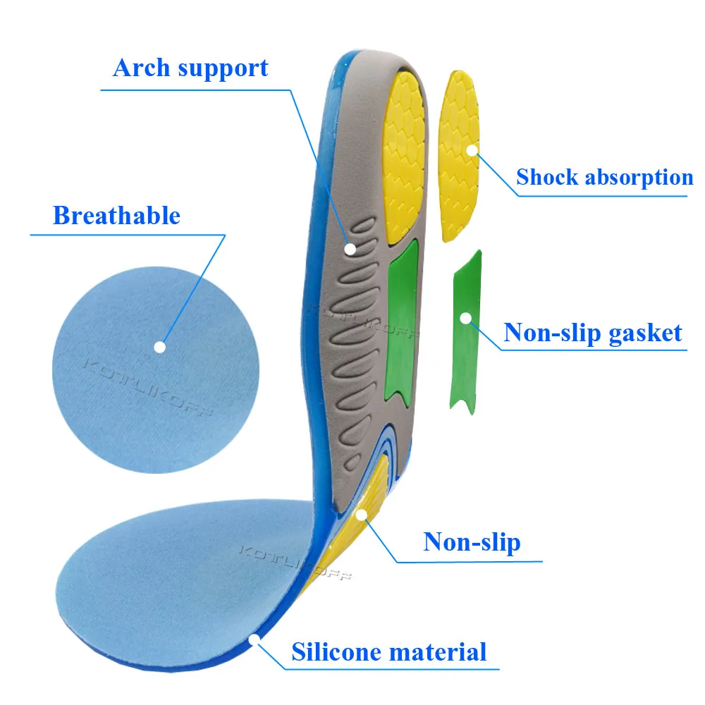 KOTLIKOFF tермопластичный силикон уход для ног: стельки для подошвенный фасциит ортопедические стельки для обуви вставка амортизирующая подошва; Материал стельки унисекс