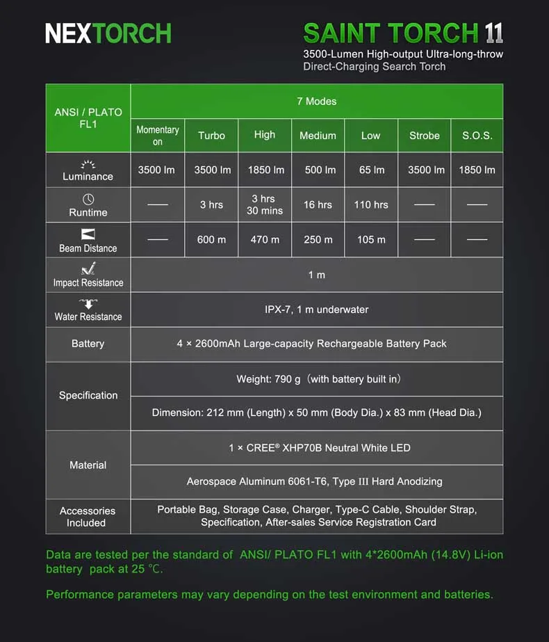 Saint Torch 11-1 (4)