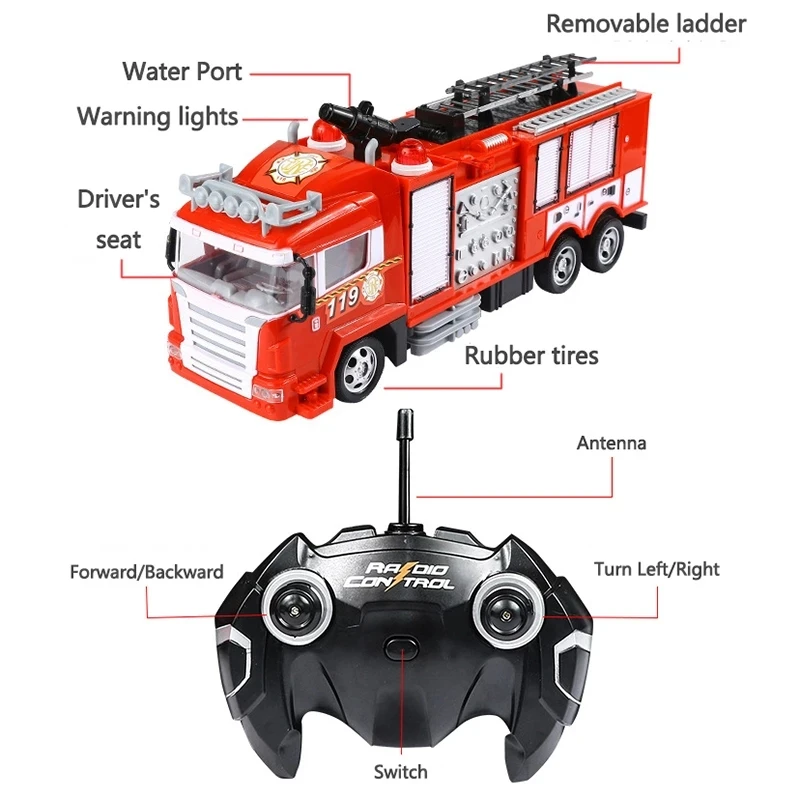 Simulation One Key 360° Water Spray RC Firefighter Truck 2.4G Siren Light Exqusite Interior Tank Children's Remote Control Truck 6
