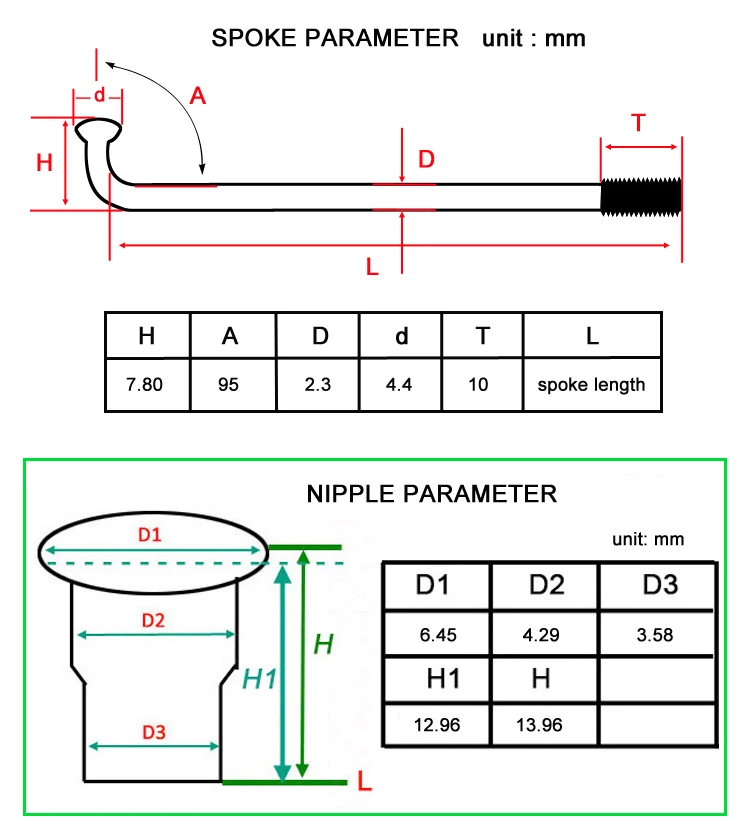 13G2.3mm配14mm铜帽