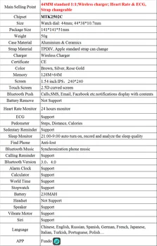 

Dedicated link for khloe henderson Please note the specific model and color information