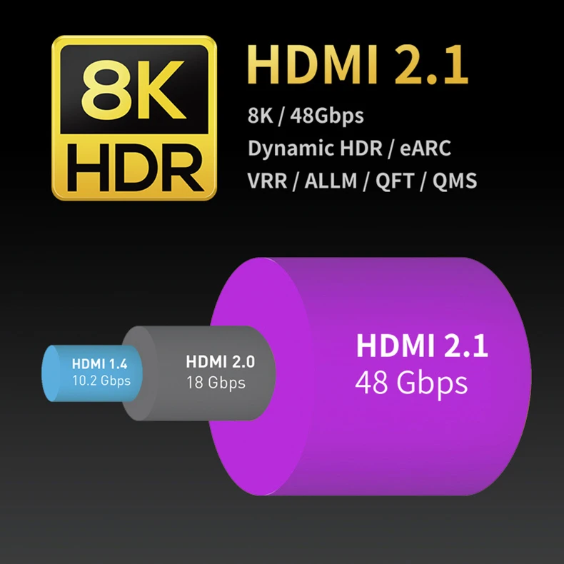 eARC Fiber Optic HDMI Cable, 8K/144Hz, 48Gbps — Primus Cable