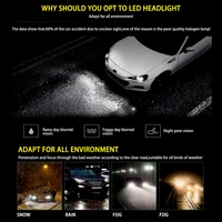 Car Lights